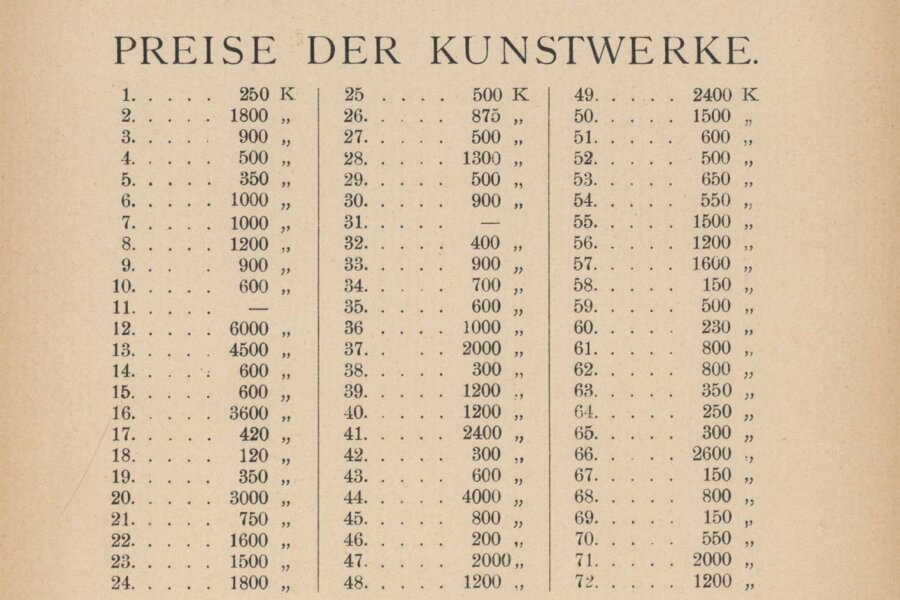 106-munchener-2-katalog-017-moravska-zemska-knihovna.jpeg